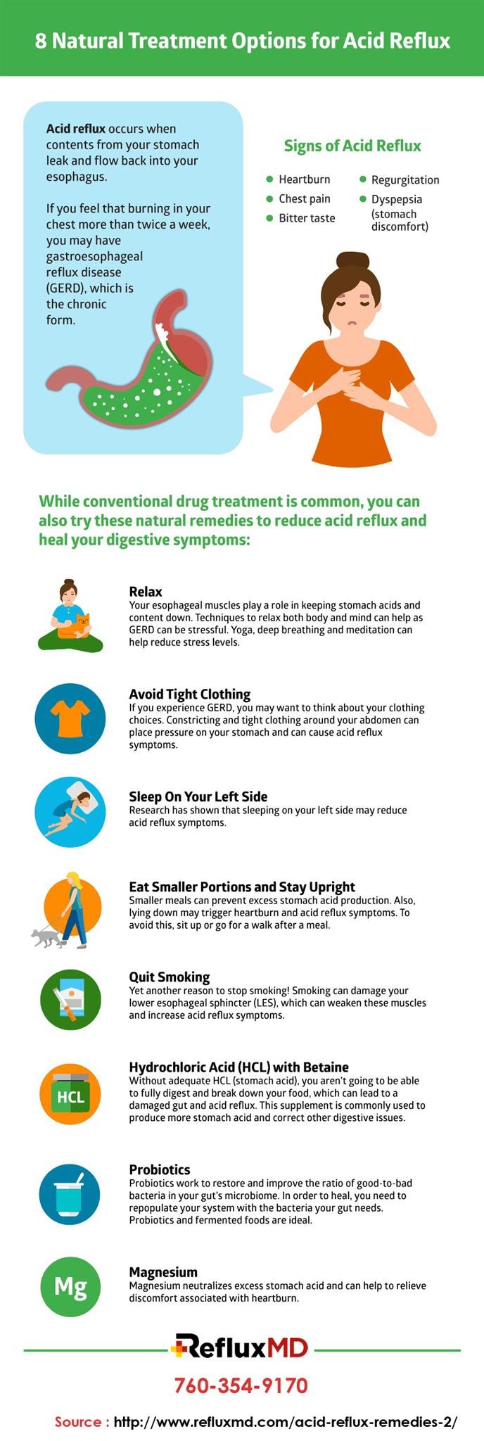 Healthhyme_Natural_Treatment_Reflux_Infographic
