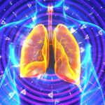 Breathing Exercises Healthhyme